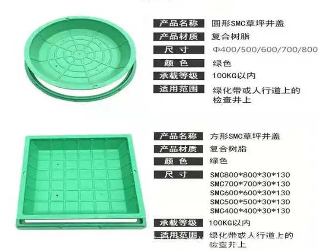 开平树脂复合种植井盖展示